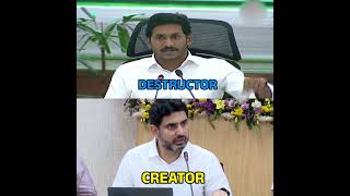 Difference is Clear 💯  Difference Between Lokesh and Jagan in District Collectors Conference [upl. by Akitan]