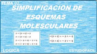 SIMPLIFICACIÓN DE ESQUEMAS MOLECULARES [upl. by Wilser]