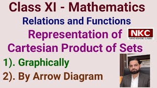 Class 11 Maths Relations amp Functions Lecture II Cartesian Product Sets Graphically amp Arrow Diagram [upl. by Tada813]