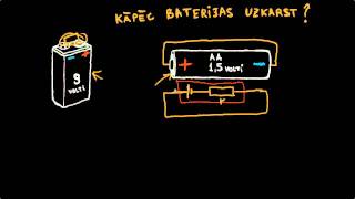 Kāpēc baterijas uzkarst [upl. by Anitroc]