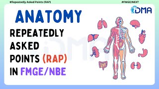 FMGE 2024 Essential Repeatedly Asked Points for Top Scores  RAP  Anatomy  DMA Chennai [upl. by Gladys540]