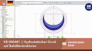 KB 000481  Hydrostatischer Druck auf Behälterstrukturen [upl. by Mychael]