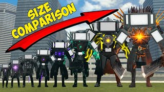 NEW SIZE COMPARISON OF ENERGIZED TV MAN TITAN VS SKIBIDI TOILET BOSSES in Garrys Mod [upl. by Nortyad648]