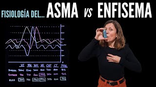 Fisiopatología del Asma y el Enfisema [upl. by Holli]