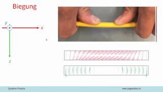 Systemphysik AV11 Rotationsmechanik 3 [upl. by Dranik]