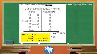 AULA 04  ESTATÍSTICA DESCRITIVA [upl. by Thacher642]