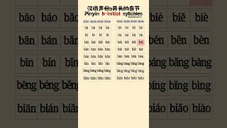 Table of all Pinyin syllables 汉语拼音音节全表 [upl. by Belter374]