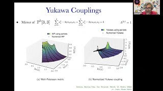 Vishnu Jejjala  Precision String Phenomenology [upl. by Bowlds660]