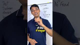 Communication Skills Final Lesson communicationskills selfhelp finance inspiration [upl. by Dannon]