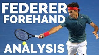 Roger Federer Forehand Analysis 2019 [upl. by Avlis18]