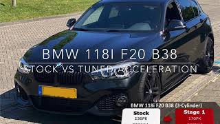 170HP BMW 118i F20 B38 STOCK 136HP VS STAGE 1 TUNED ACCELERATION 0100  BERKPerformance [upl. by Namien]