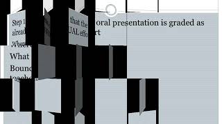 How to do the oral presentation for CSEC [upl. by Akenahc55]