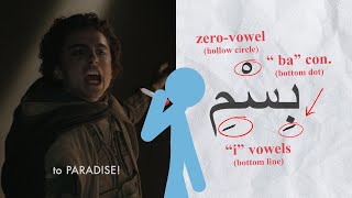 Dune’s Fremen Language is a calculated masterpiece [upl. by Ahgiela940]