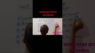 Most important vocab for PSC Clerkship education english grammar basic vocabulary viralshorts [upl. by Oiromed]