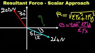 Mechanical Engineering Resultant Force   Scalar Approach    Kurdish [upl. by Assirral450]