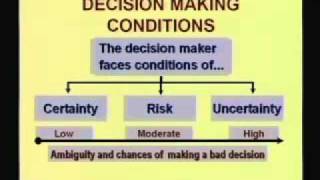 6  Decision Making Process [upl. by Ignazio]