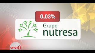 Con atractivos avisos en prensa grupo Gilinski intenta adquirir acciones de minoritarios en Nutresa [upl. by Tijnar]