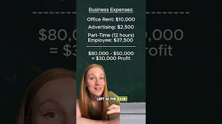 Tax Write Offs Explained ✍️ money business taxes [upl. by Anitsirt987]