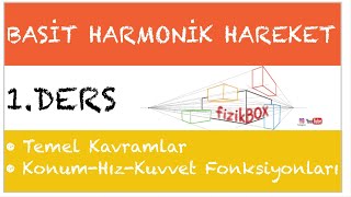 BASİT HARMONİK HAREKET1 [upl. by Evangelina]