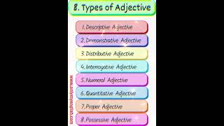 Types of adjectivesEnglishFluencyJourney mleeducators786 english adjectives [upl. by Pavlish]