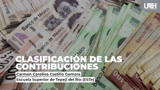 Clasificación de las contribuciones [upl. by Sosna]