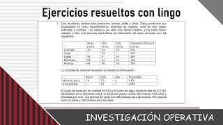 Ejercicios Investigación Operativa en Lingo 3 Método Compacto [upl. by Emaj428]