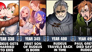 Entire Timeline Of Mushoku Tensei Jobless Reincarnation  Mushoku Tensei Season 2 [upl. by Rambert]