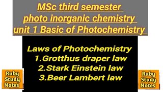 StarkEinstein Law • Laws of Photochemistry • MSc third semester [upl. by Fruin]