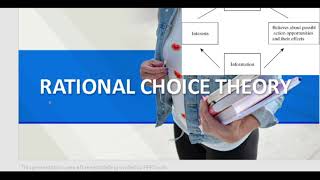 Governance and Public Policy Lecture 5 l Rational Choice Theory l [upl. by Boyden512]