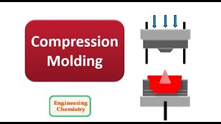 Compression Molding [upl. by Noyrb201]