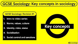 GCSE Sociology Revision from allsociology  Key concepts in Sociology Episode 1 [upl. by Olympie674]