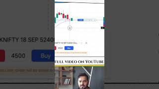 Iq option trading Iq option mayank singh trader mayank Singh traders option trading scalping [upl. by Boyden]