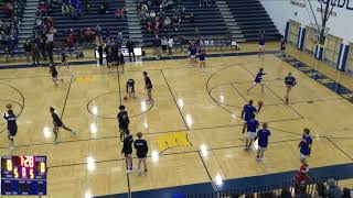 Mauston High School vs Nekoosa JV Mens JV Basketball [upl. by Ataeb16]