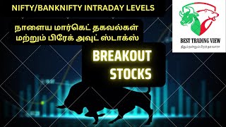 TODAY BREAKOUT STOCKSNIFTYBANKNIFTY INTRADAY LEVELSSWING STOCKS [upl. by Nylrehs900]