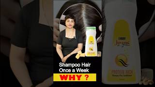 Does Shampoo Really Cause Hair Fall  Shampoo and Hair Damage Explained  The Truth About Shampoo [upl. by Parker]