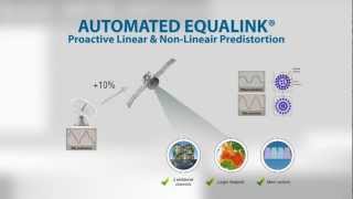 Automated Equalink® [upl. by Aicatsana533]