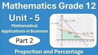 Maths Grade 12 Unit 5 Mathematical Applications in Business  Part 2 Proportion  Percentage [upl. by Avir68]