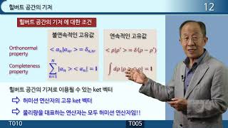 T010 자유입자 파동함수는 디랙 델타 함수로 규격화 [upl. by Cortney]