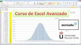 Excel Avanzado Tratamiento de Fechas [upl. by Nylyaj]