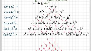 Binomial expansions introduction and expanding using Pascals triangle [upl. by Idnerb]