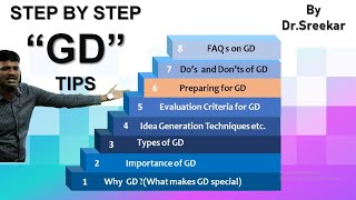 Group Discussion Tips by Dr Sreekar  Idea Generation Techniques for GD [upl. by Irrej]