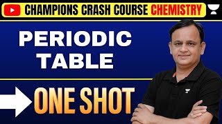 🔥Periodic Table in 2 Hours  ONE SHOT  NEET 2023  Ramesh Sharda [upl. by Nohsram]