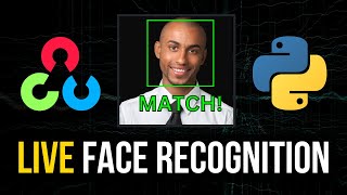 Live Face Recognition in Python [upl. by Felicdad679]