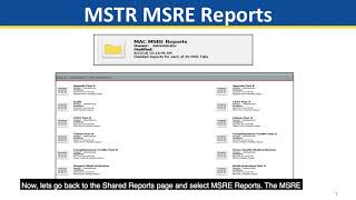 MDX Portal Reports [upl. by Leiba]