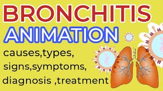 Bronchitis bronchitis animation  bronchitis symptoms treatment  bronchitis cough sound  3D [upl. by Rodrique]