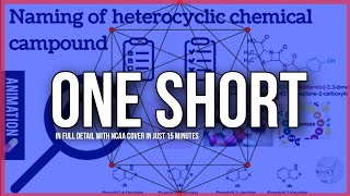NOMENCLATURE OF HETEROCYCLIC RING  HANTZSH WIDMAN NOMENCLATURE SYSTEM full details by animation 💊⚕️ [upl. by Jinny]