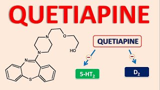 Quetiapine seroquel  An atypical antipsychotic [upl. by Aronek30]