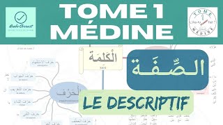 717 Le descriptif Tome 1 de Médine  Ce que tu dois retenir apprendre arabe [upl. by Davies]