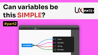 Easy Figma Variables Tutorial Part 2 [upl. by Nylyram980]