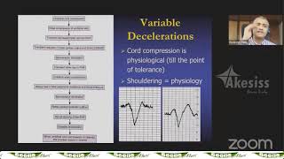 Cardiotocography in LabourPathophysiology amp Evidence  Dr Parikshit Tank  The NOESIS 2021 239 [upl. by Issi862]